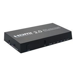iCAN 4-Port HDMI Switch with Remote Control 4K@60Hz